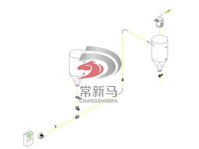 低压输送