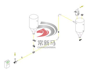 中压输送